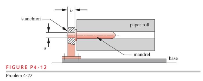 A storage rack is to be designed to hold the paper | Chegg.com