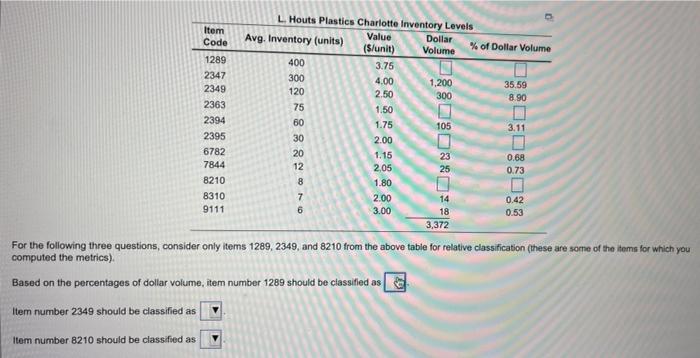 Solved please help my homework is due in 1 hour and i am so | Chegg.com