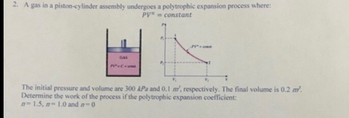 2 A Gas In A Piston Cylinder Assembly Undergoes A Chegg 2 A Gas In A Piston Cylinder Assembly Undergoes A Chegg