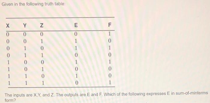 Solved Given in the following truth table: х Y E F 0 0 1 NOO | Chegg.com