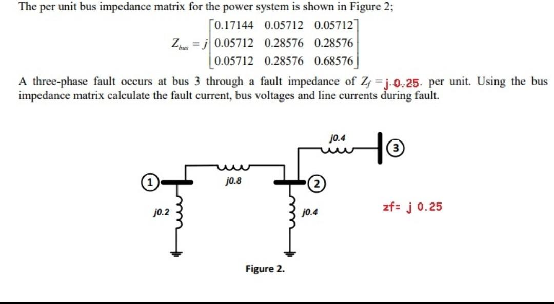 Solved The per unit bus impedance matrix for the power | Chegg.com