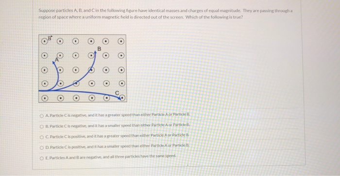 Solved Suppose Particles A, B, And In The Following Figure | Chegg.com