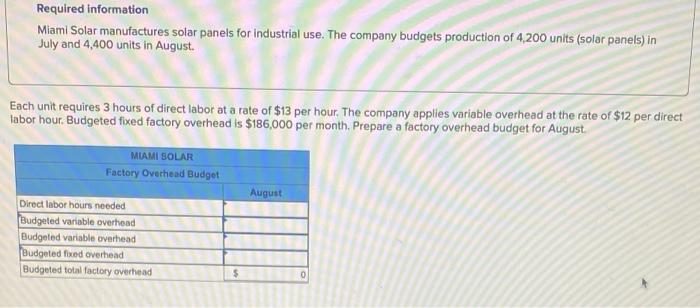 Required information
Miami Solar manufactures solar panels for industrial use. The company budgets production of 4,200 units 