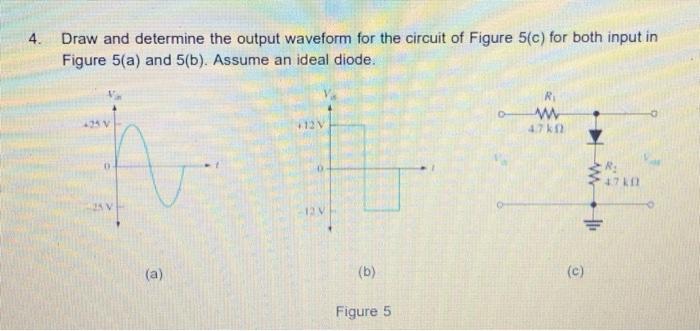 Solved 4. Draw and determine the output waveform for the | Chegg.com