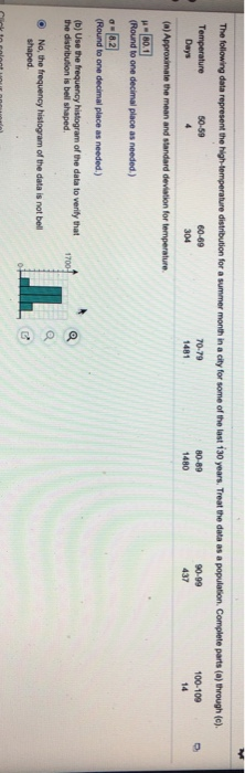 Solved The following data represent the high temperature | Chegg.com