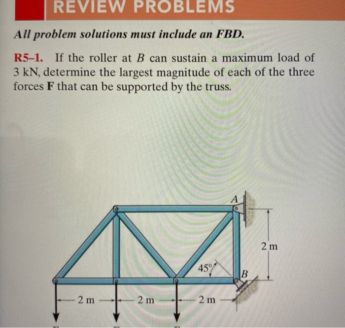 Solved REVIEW PROBLEMS All Problem Solutions Must Include An | Chegg.com