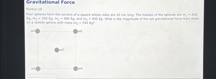 Solved Four spheres form the corners of a square whose sides | Chegg.com
