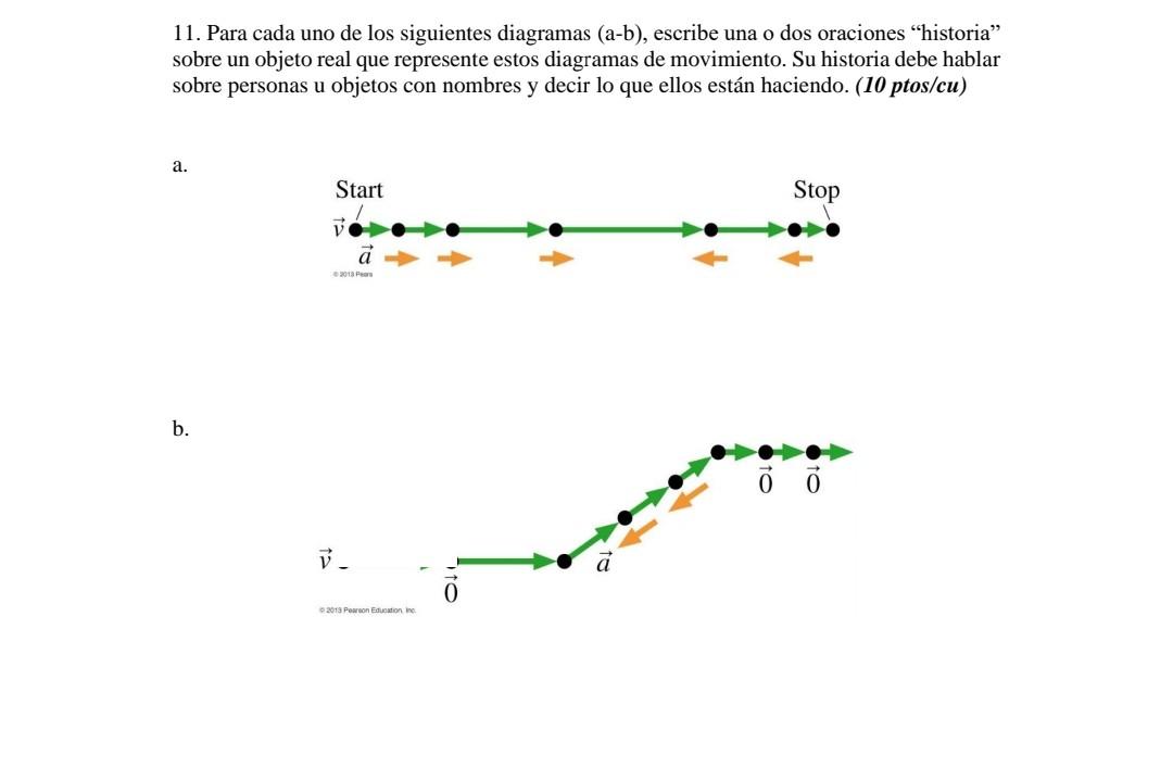 11. Para cada uno de los siguientes diagramas (a-b), escribe una o dos oraciones historia sobre un objeto real que represen