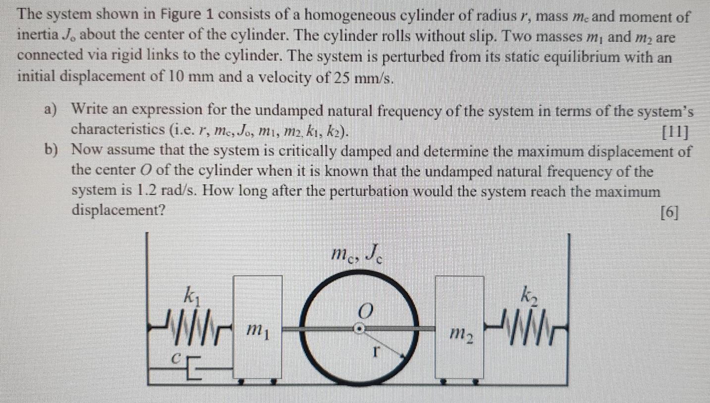 Solved The system shown in Figure 1 consists of a | Chegg.com