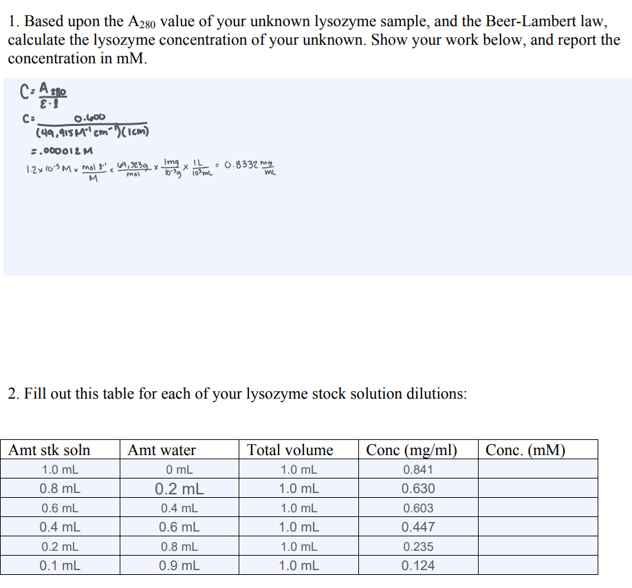solved-1-based-upon-the-a280-value-of-your-unknown-lysozyme-chegg