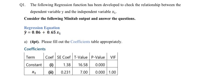 Solved Q1. The following Regression function has been | Chegg.com