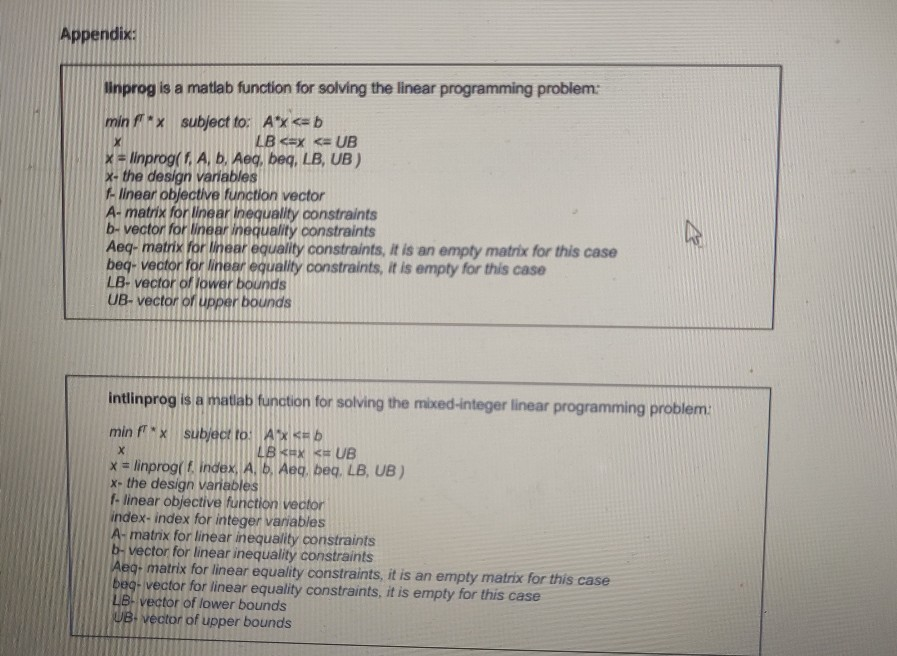 Solved Unprog is a matlab function for solving the linear | Chegg.com