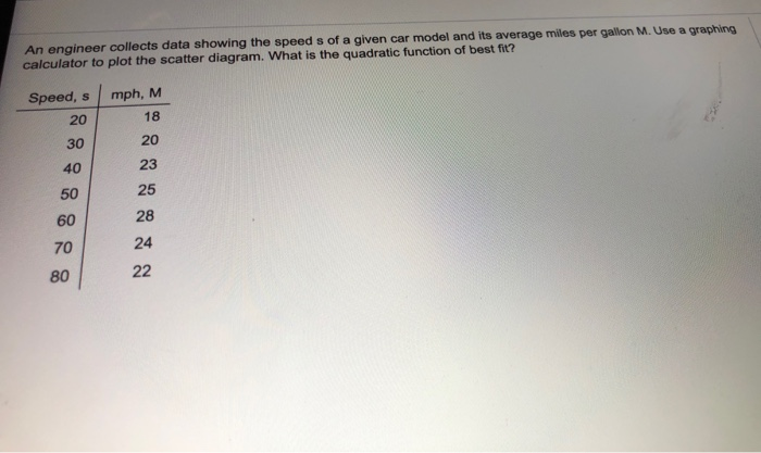 Solved An engineer collects data showing the speeds of a | Chegg.com