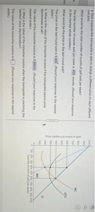 Solved a. Now suppose the monopolist is able to charge a | Chegg.com