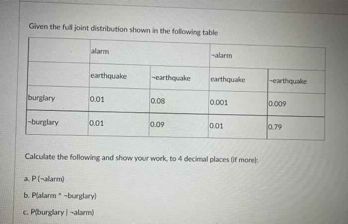 Given the full joint distribution shown in the following table
Calculate the following and show your work, to 4 decimal place