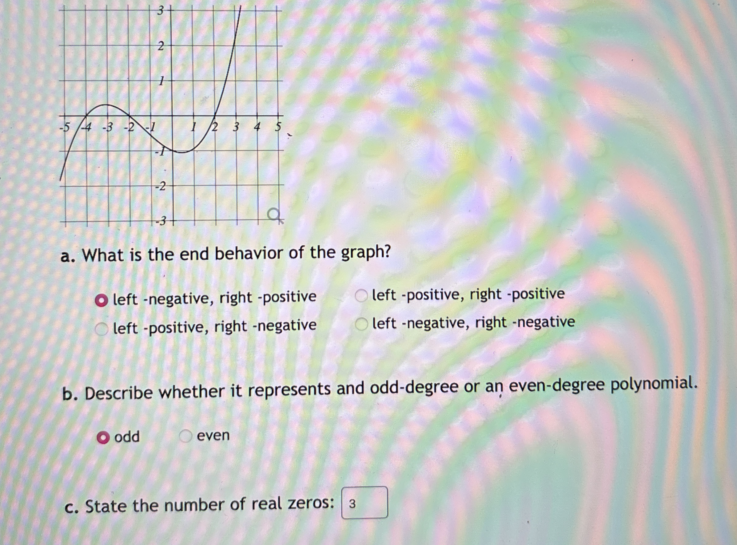 Solved a. ﻿What is the end behavior of the graph?left | Chegg.com