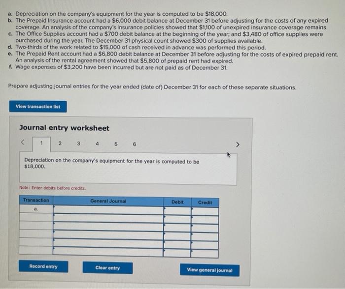 solved-a-depreciation-on-the-company-s-equipment-for-the-chegg