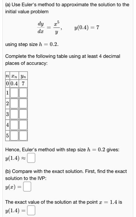 Solved (a) Use Euler's method to approximate the solution to | Chegg.com