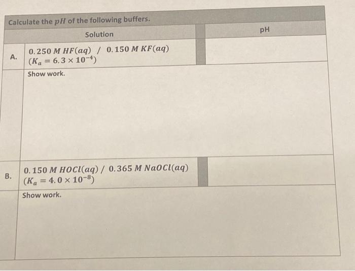 Solved Calculate The PH Of The Following Buffers. | Chegg.com