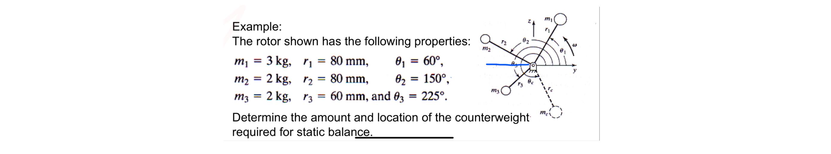 Solved Example:The rotor shown has the following | Chegg.com