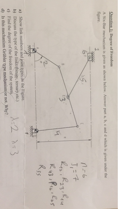 Solved Question 1: Degree of Freedom A Six-Bar mechanism is | Chegg.com