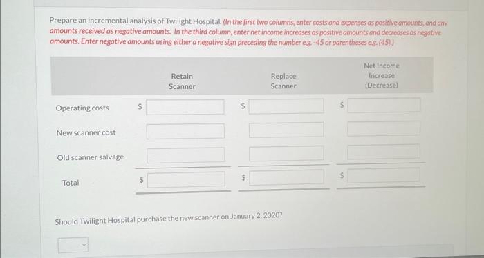 Solved of 4 years and was estimated to have no disposar | Chegg.com
