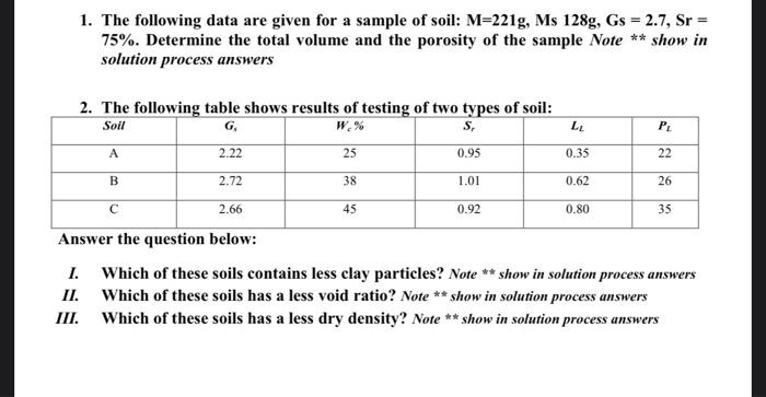 Solved 1. The following data are given for a sample of soil: | Chegg.com
