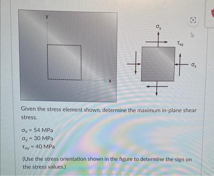 Solved Determine the normal stress and shear stress acting | Chegg.com