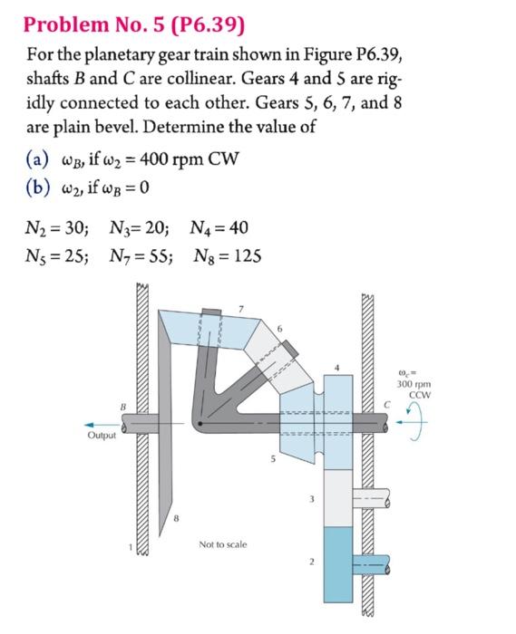 Solved Problem No. 5 (P6.39) For the planetary gear train | Chegg.com