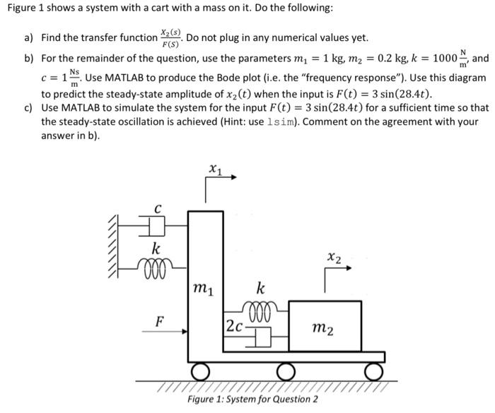 Solved i have solved the part 'a' but little confuse with | Chegg.com