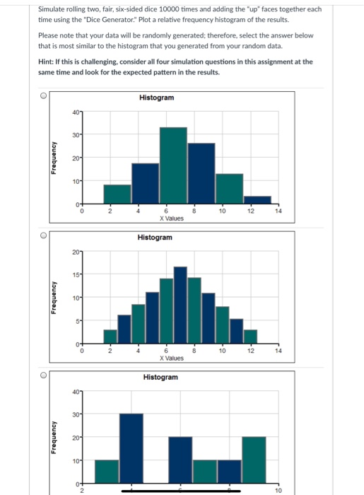 Two Dice with Histogram - Wolfram Demonstrations Project