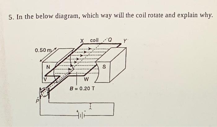 Solved 5. In the below diagram, which way will the coil | Chegg.com
