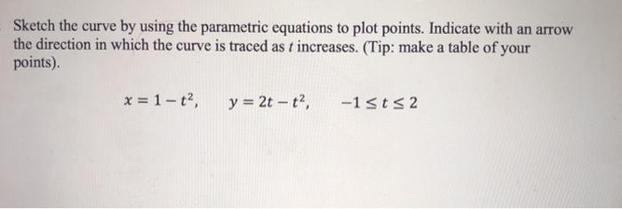 Solved Sketch the curve by using the parametric equations to | Chegg.com