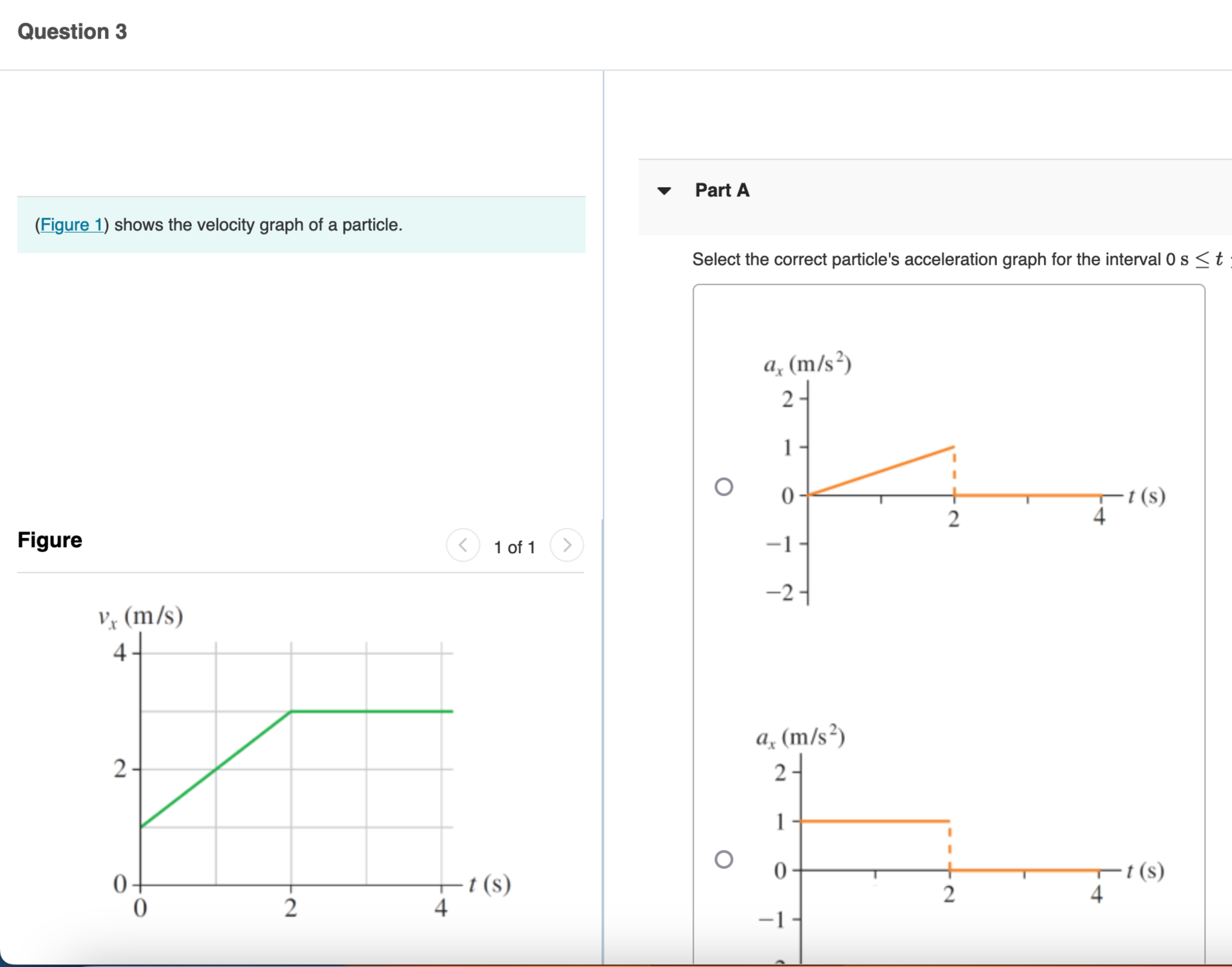 Solved (Figure 1) ﻿shows the velocity graph of a | Chegg.com