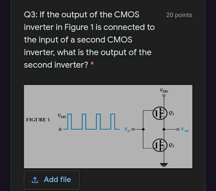 Solved 20 points Q3: If the output of the CMOS inverter in | Chegg.com