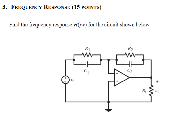 Solved Frequency Response (15 ﻿points)Find the frequency | Chegg.com