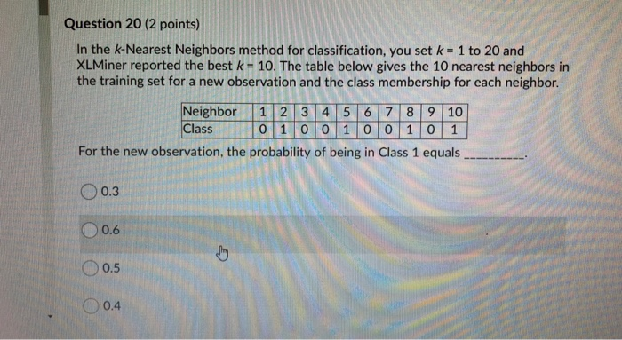 Solved Question 20 (2 Points) In The K-Nearest Neighbors | Chegg.com