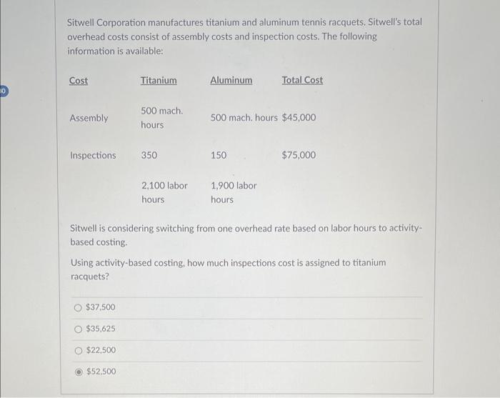 Solved If Qualls Quality Airline cuts its domestic fares by