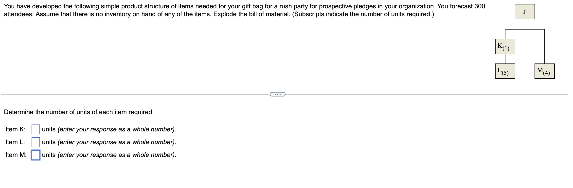 Solved You have developed the following simple product | Chegg.com