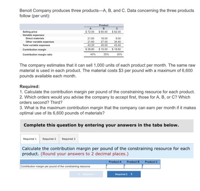 Solved Benoit Company Produces Three Products-A, B, And C. | Chegg.com