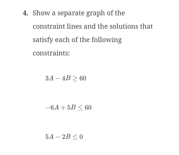 Solved 4. Show a separate graph of the constraint lines and | Chegg.com