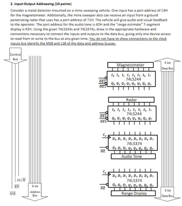 Solved 2. Input-Output Addressing ( 10 points) Consider a | Chegg.com