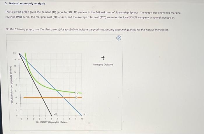 solved-3-natural-monopoly-analysis-the-following-graph-chegg