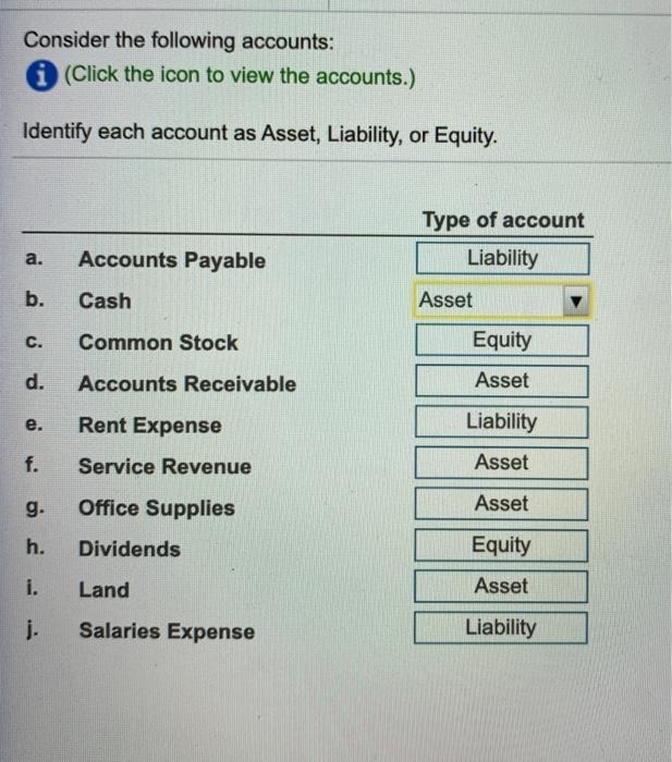 Solved Consider the following accounts: (Click the icon to | Chegg.com