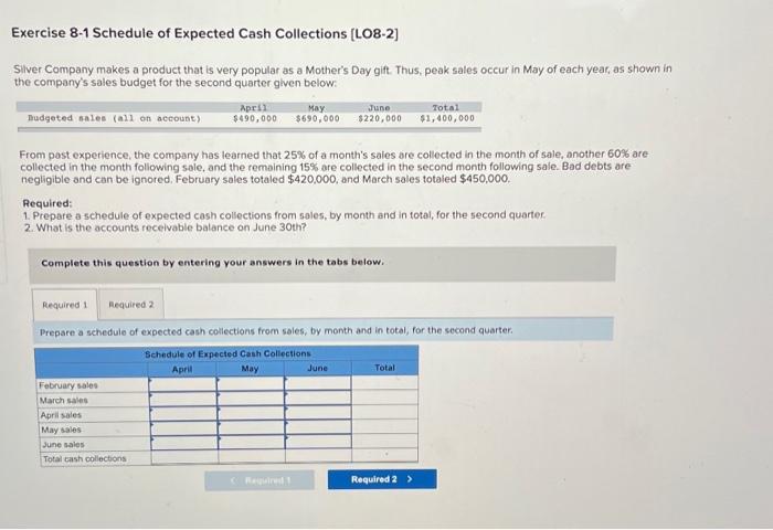 Solved Exercise 8-1 Schedule Of Expected Cash Collections | Chegg.com