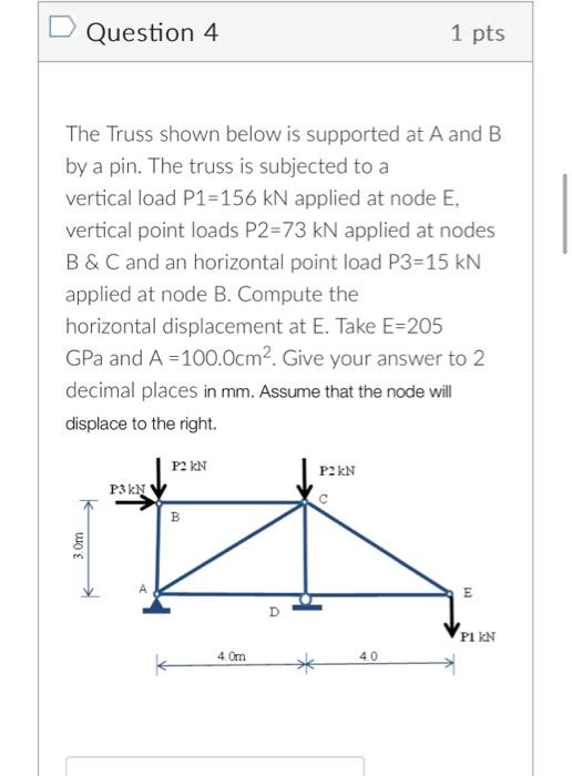 Solved The Truss Shown Below Is Supported At A And B By A | Chegg.com