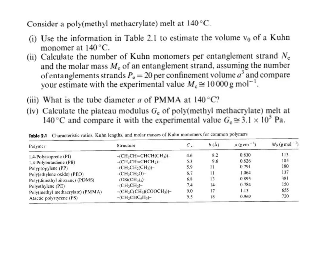 Solved Consider a poly(methyl methacrylate) melt at 140°C.
