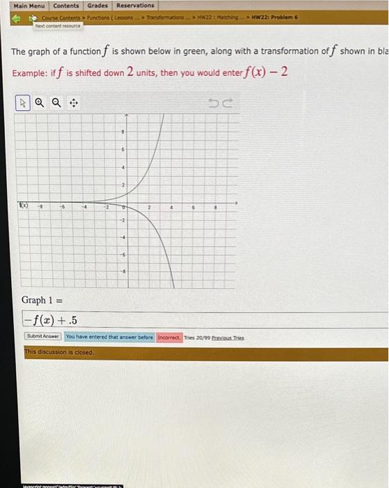 The graph of a function f is shown below in green, | Chegg.com