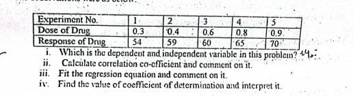 Solved 1. Which is the dependent and independent variable in | Chegg.com