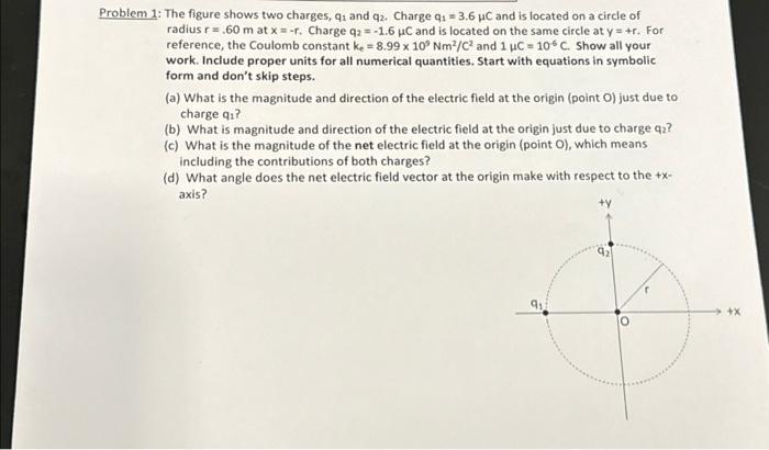 Solved em 1: The figure shows two charges, q1 and q2. Charge | Chegg.com